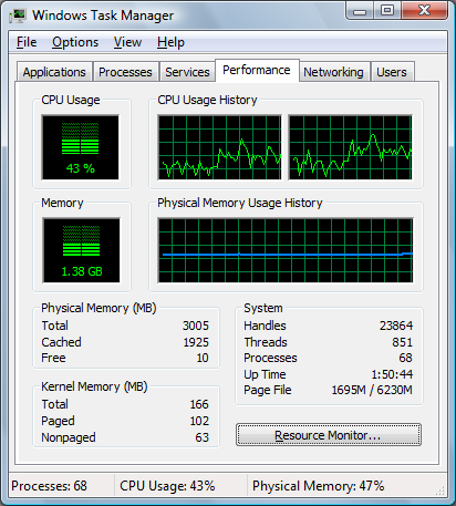 Screenshot of Task Manager after upgrade