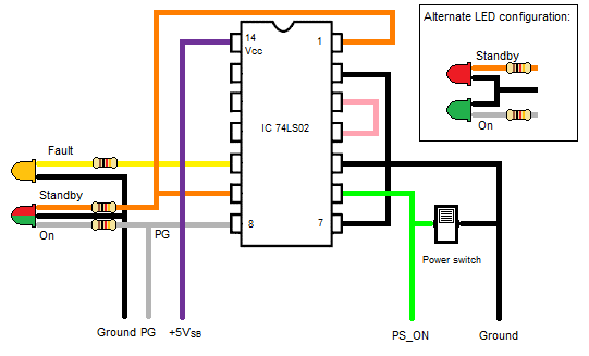 Chip wiring diagram